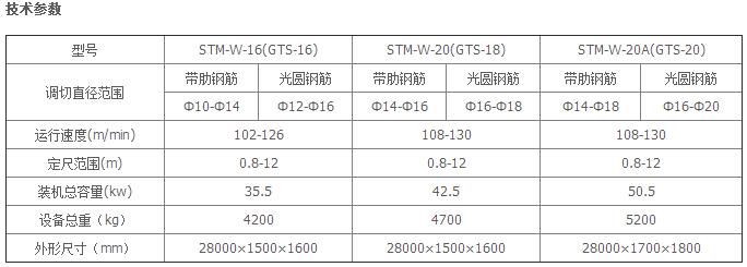 钢筋矫直切断机（轻便型）