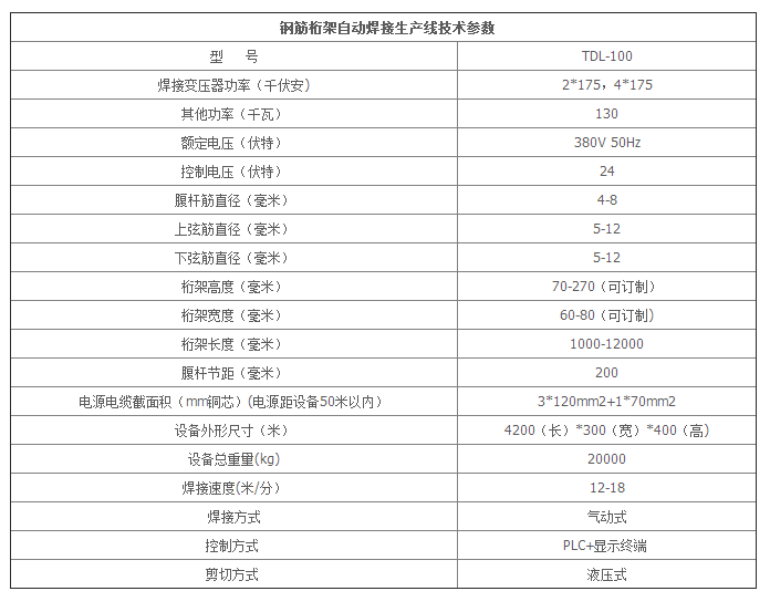 数控钢筋桁架焊接生产线